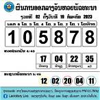 สถิติหวยลาววันนี้